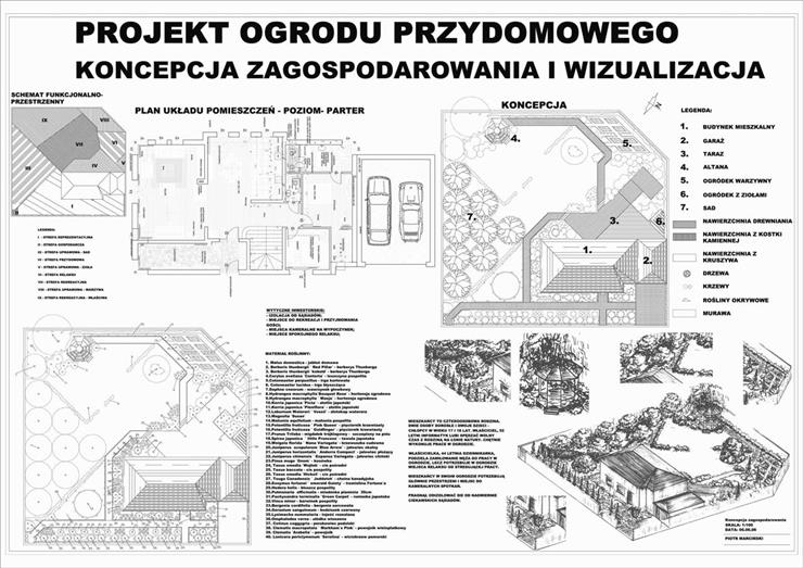 PROJEKTOWANIE PARKOW ZIELENCOW I OGRODOW - Projekt ogrodu przydomowego - permakultura.jpg