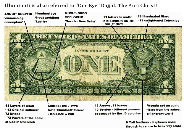 Symbolika - one dolar illuminati.jpg